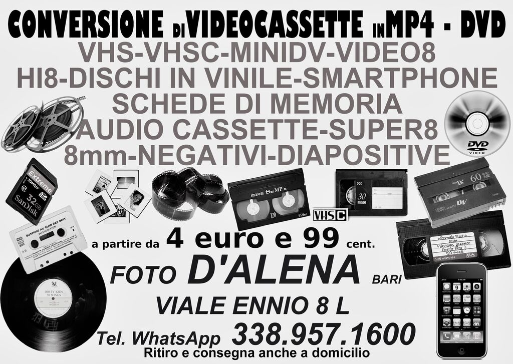 4819165 Conversione di videocassette in